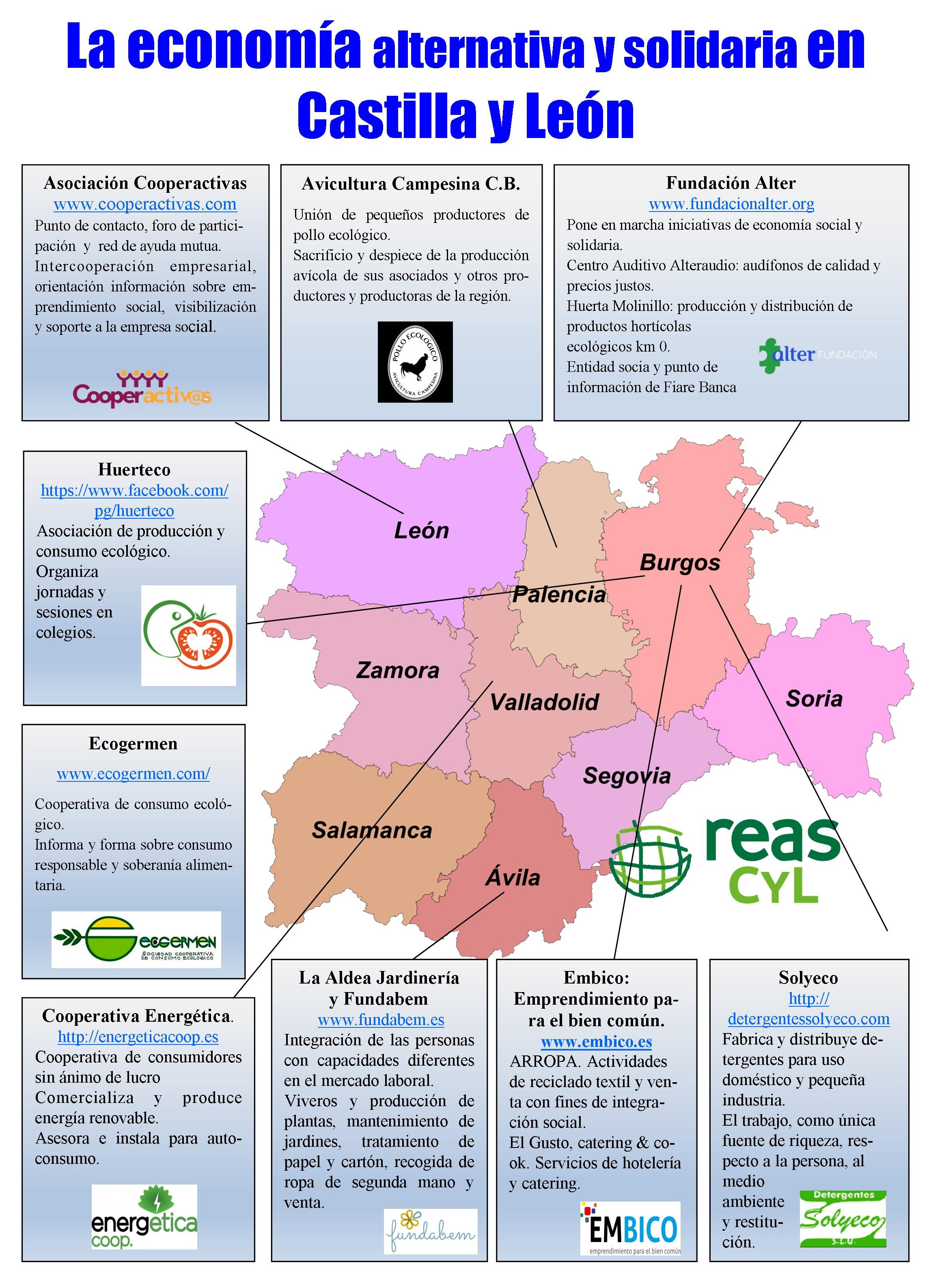 El Mapa economía alternativa y solidaria en Castilla y León- REASCYL